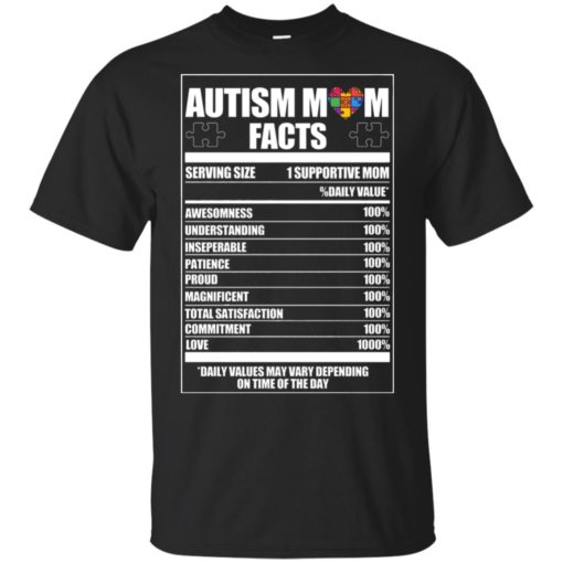 redirect 1511 Autism Awareness Nutritional mom facts shirt