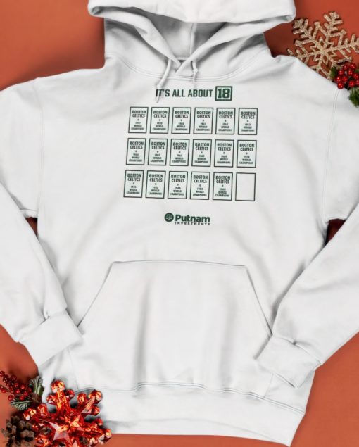It's all about 18 Putnam investments hoodie