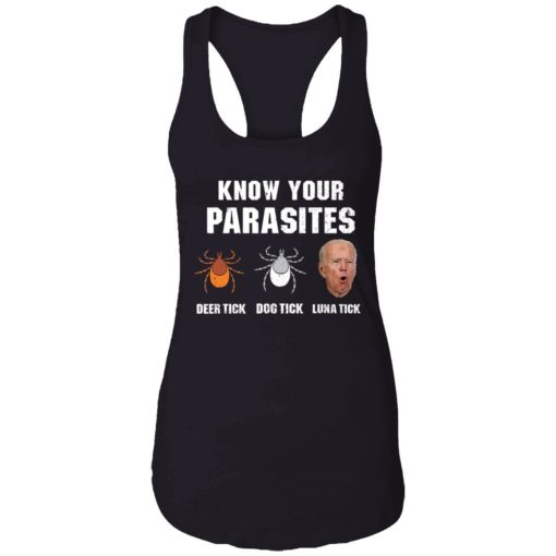 Endas Know your parasites Anti Joe Biden T Shirt 7 1 Know your parasites deer tick dog tick luna tick J*e B*den shirt