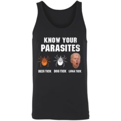 Endas Know your parasites Anti Joe Biden T Shirt 8 1 Know your parasites deer tick dog tick luna tick J*e B*den shirt