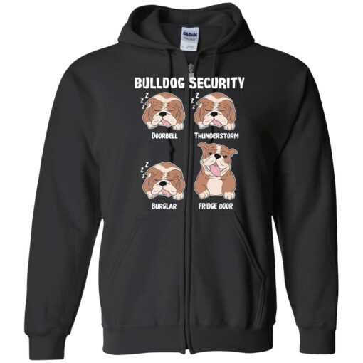 endas bulldog security 10 1 Bulldog security doorbell thunderstorm burglar fridge door shirt