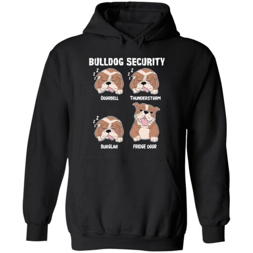 endas bulldog security 2 1 Bulldog security doorbell thunderstorm burglar fridge door shirt