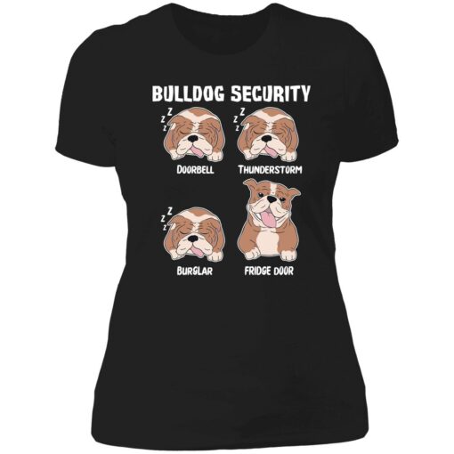 endas bulldog security 6 1 Bulldog security doorbell thunderstorm burglar fridge door shirt