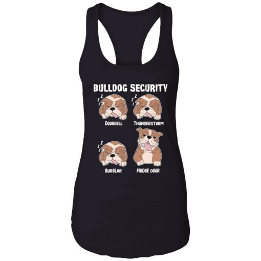 endas bulldog security 7 1 Bulldog security doorbell thunderstorm burglar fridge door shirt