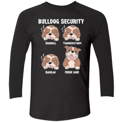 endas bulldog security 9 1 Bulldog security doorbell thunderstorm burglar fridge door shirt
