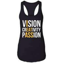 up het vision creativity passion 7 1 Vision creativity passion hoodie