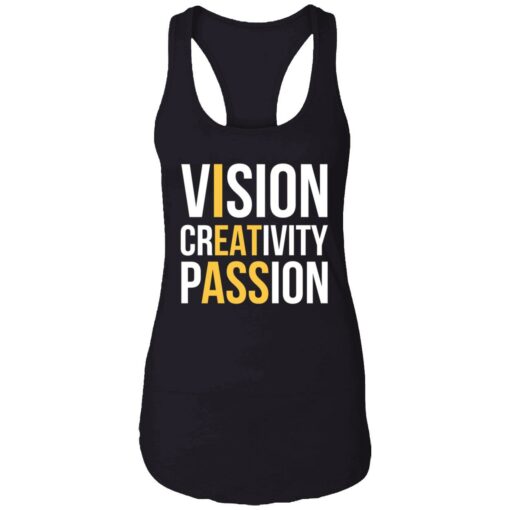 up het vision creativity passion 7 1 Vision creativity passion hoodie
