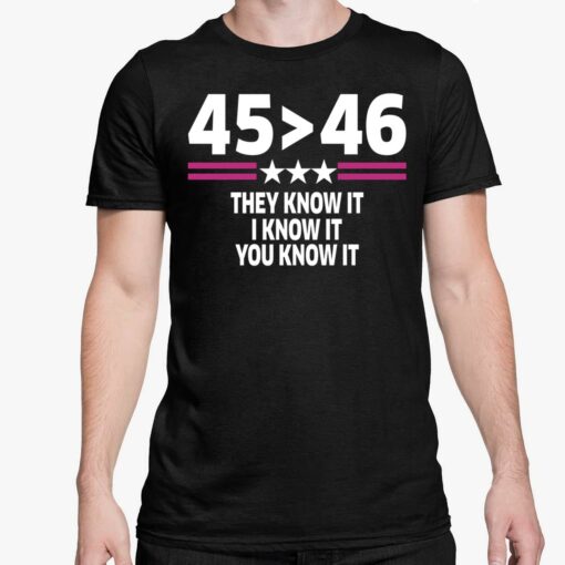 45 46 They Know It I Know It You Know It Shirt 5 1 45 46 They Know It I Know It You Know It Shirt